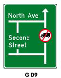 Map-type advance direction