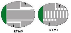 , Block pedestrian crossing